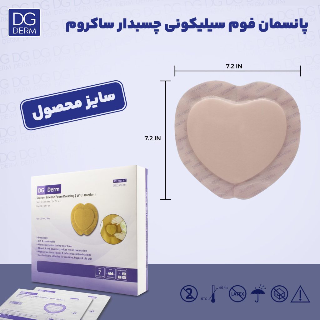 پانسمان ساکروم